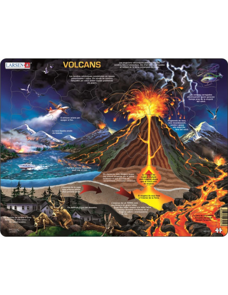 Volcans puzzle en català